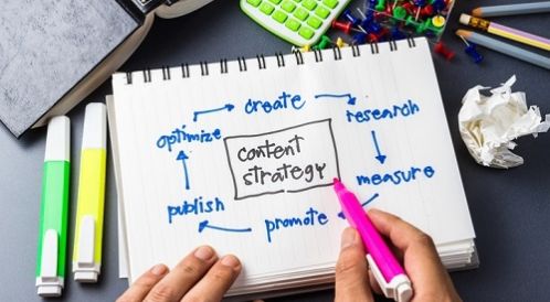 7 Content Writing Strategies for Better SEO