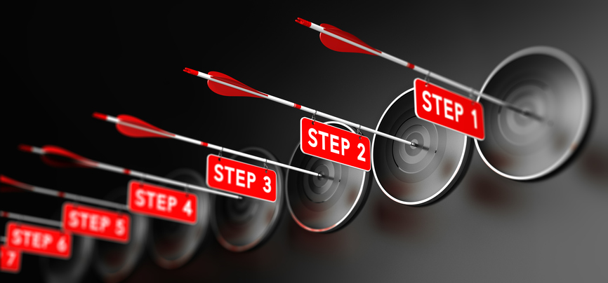 Steps for Process